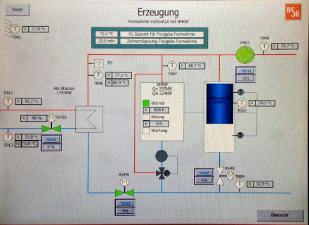 Energiezentrale BSR Nordring Bild 2